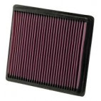 KN AIR FILTER DEFENDER TD4