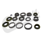 Dana 30 huoltosarja, Master Overhault Kit