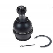 Alempi pallonivel, Toyota
