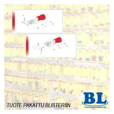 anslutning 0,25-1,0MM