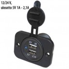 USB-sprint