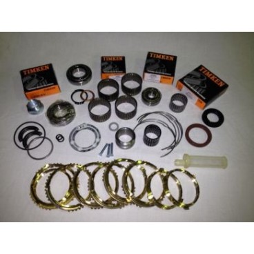 reparations Kit R380