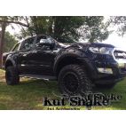 Lokasuojan levike, Ford Ranger MK2