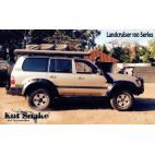 Lokasuojan levike, Toyota Land Cruiser 100