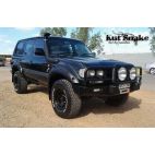 Lokasuojan levike, Toyota Land Cruiser 80