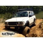 Lokasuojan levike, Toyota Land Cruiser 80