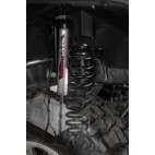 RCX 2.2 SERIES STAB