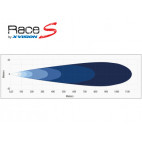 X-Vision Race S4