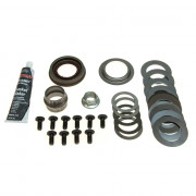 Gear fitting kit