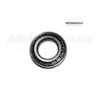 Bearing Wheel Hub