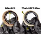 Trailsafe Sealkit Toyota