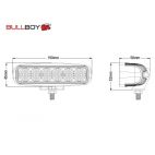 Led Lamp 18W Bullboy
