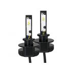 H1 Led muutosserie