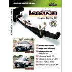 Ironman Load Plus Helper Springs