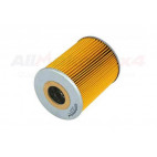 Oil Filter S2-S3 2.25
