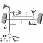 Tie rod end J40