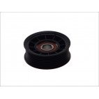 Hihnapyörä 76mm