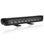 Led Highbeam Panel 286 Impulse 1.2
