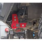 RECOVERY POINTS (PAIR) 5000kg