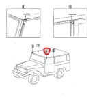 Katon kumitiiviste, Landcruiser Series 40