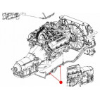 Automatic Transmission Fluid Cooler Line