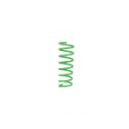 Dacia Duster 2010 - +40mm liftkit