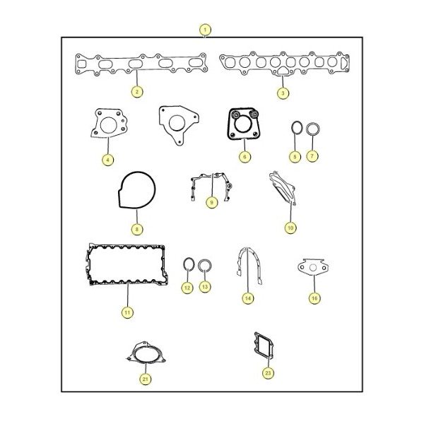 Engine Gasket And Seal Set, 2.8 CRD