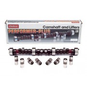 Edelbrock Nokka