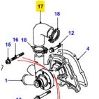 Ohitusletku Pumpulle