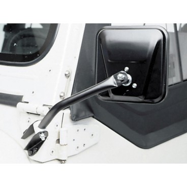 Spegel Kit