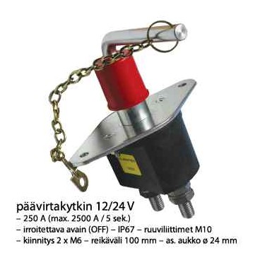 Päävirtakatkaisia, 250 A