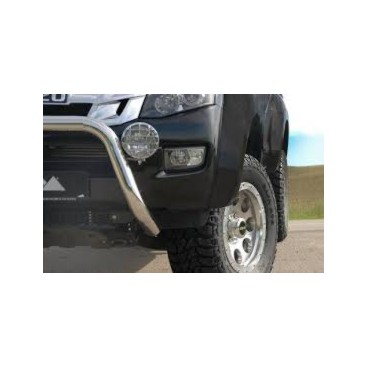 FENDER FLARE 40mm