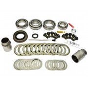 HD Dana44 asennussarja, Grand Cherokee